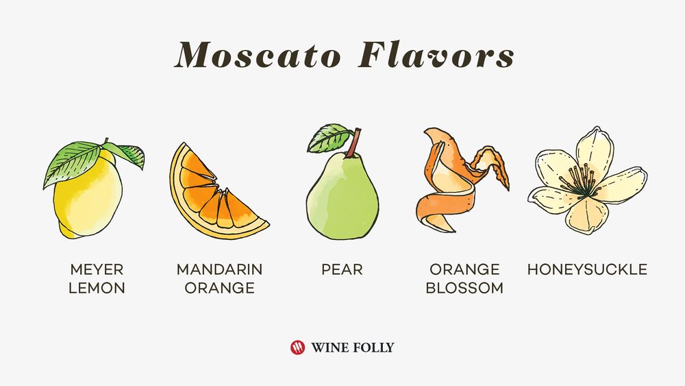 world-moscato-day